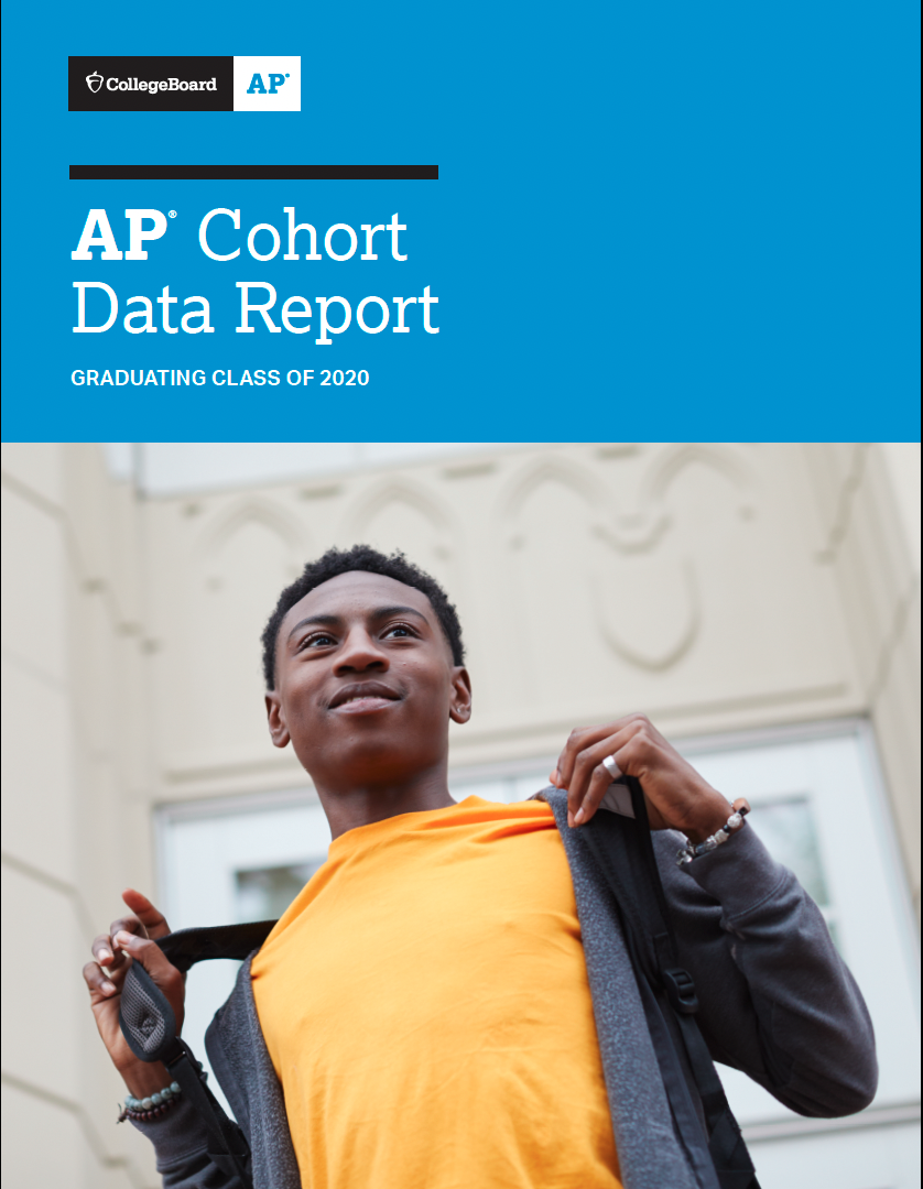AP Cohort Data Report 2020 College Board